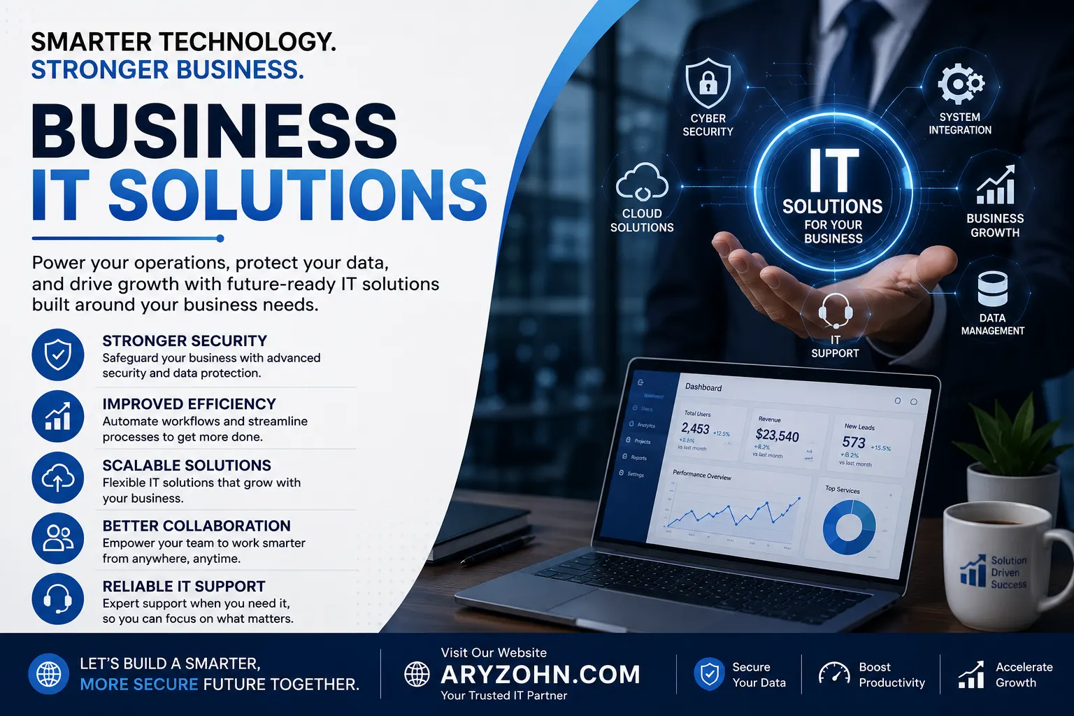 business it solutions